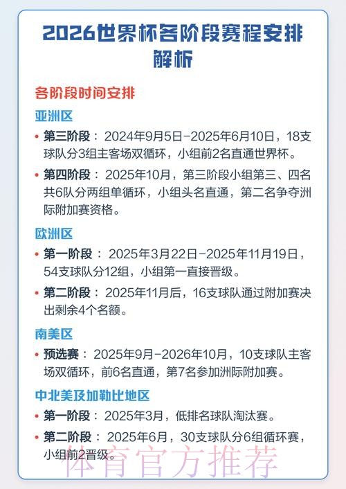 全面解读世界杯比赛走势分析