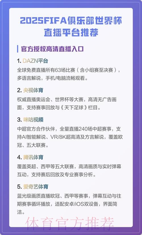 最全世界杯直播平台推荐