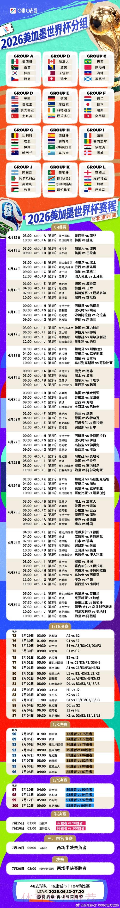2026年世界杯赛程详细介绍