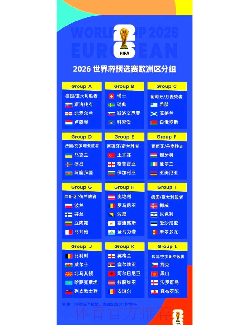 2026年世界杯赛程详细介绍