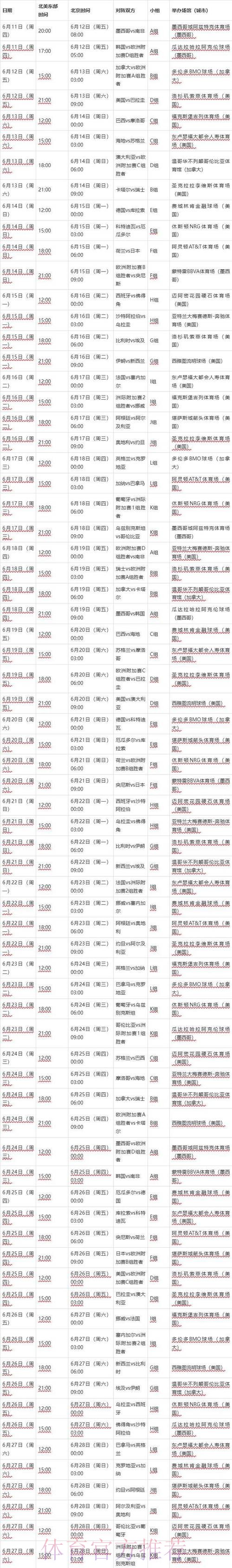 2026年世界杯赛程详细介绍