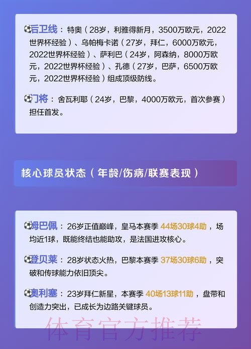 2026世界杯参赛球队综合实力分析报告 2026世界杯参赛球队综合实力分析报告
